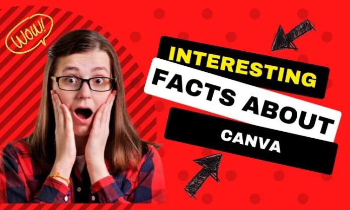 Unique facts about canva